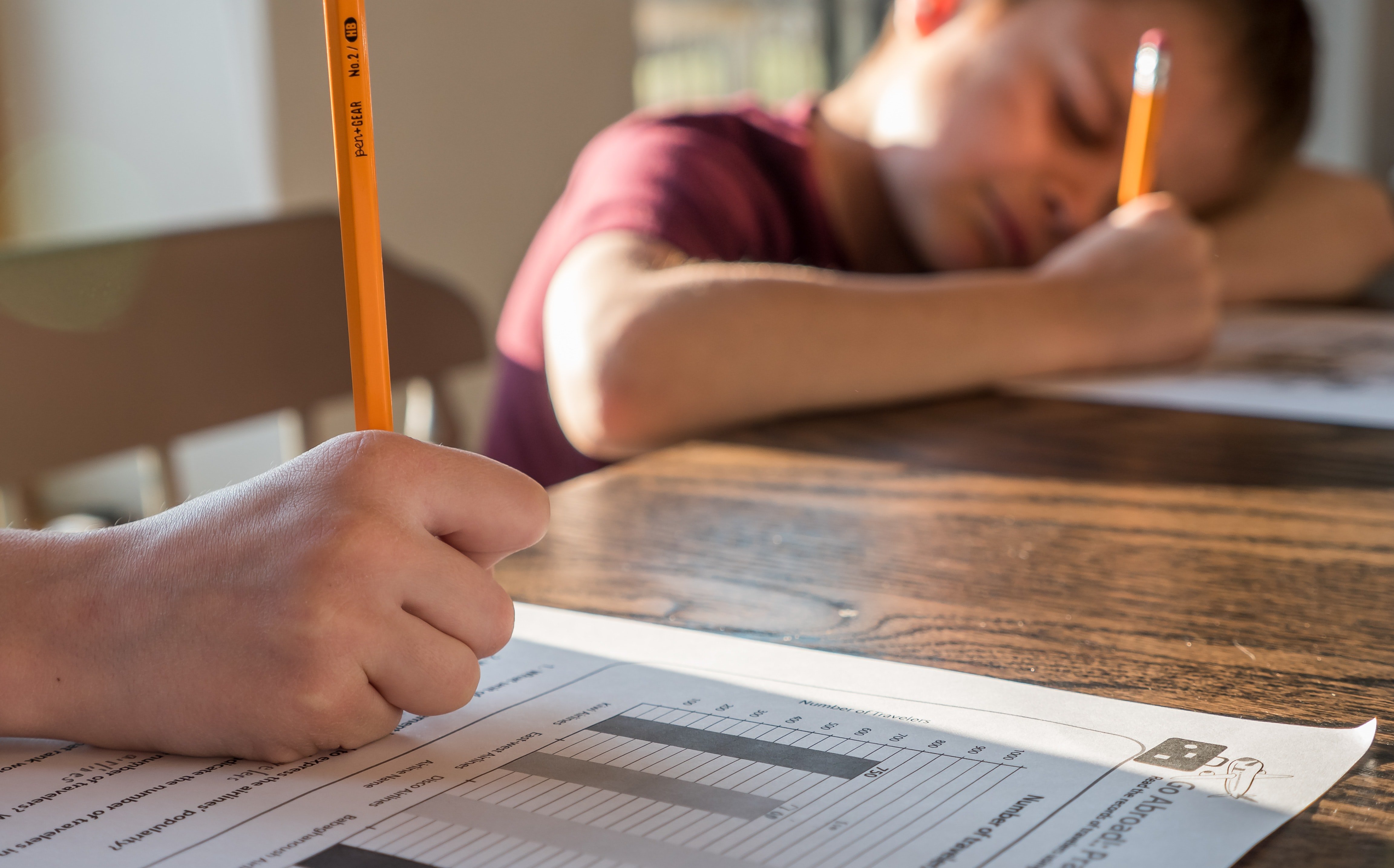 3 Les objectifs de l'évaluation